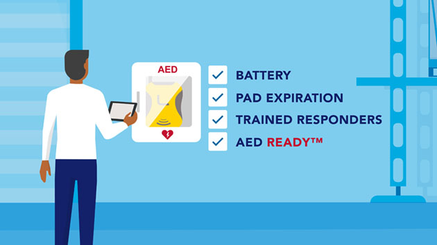 Vector illustration of the back of a man holding tablet inspecting an AED. Text has a checklist of items he is checking on the AED.